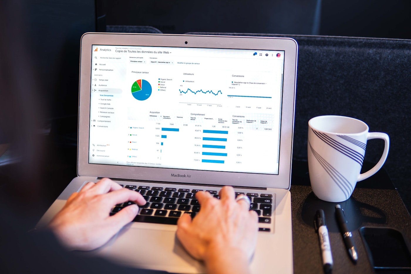 Digital marketing skills for 2026 shown on an analytics dashboard with SEO, ads and automation metrics